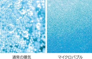 マイクロバブルイメージ